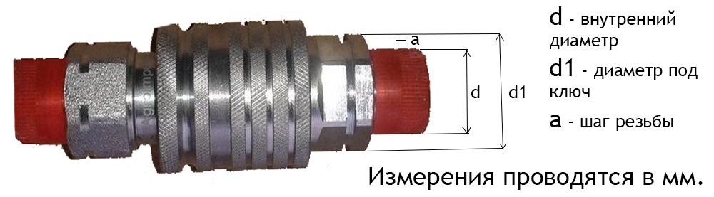 Чертеж разрывная муфта